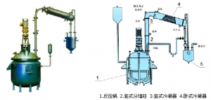 反應釜